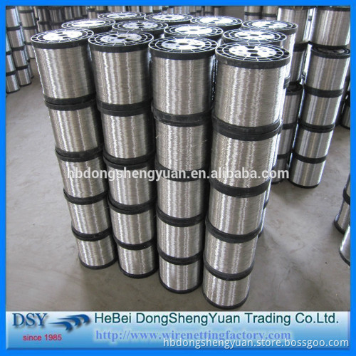 Welded Mesh Type and Galvanized Steel Wire